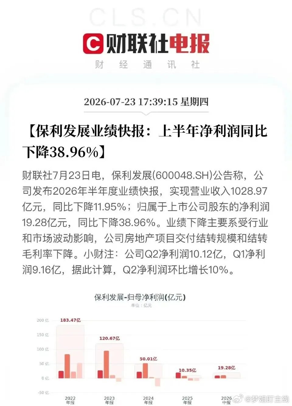 说出来你可能不信，现在A股上千家地产相关公司，居然找不出一家千亿市值的巨头了！招