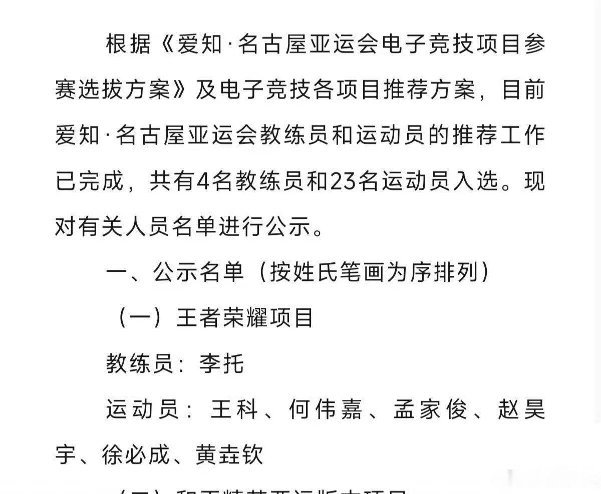 何伟嘉入选亚运会赵昊宇入选亚运会赵昊宇入选亚运会 