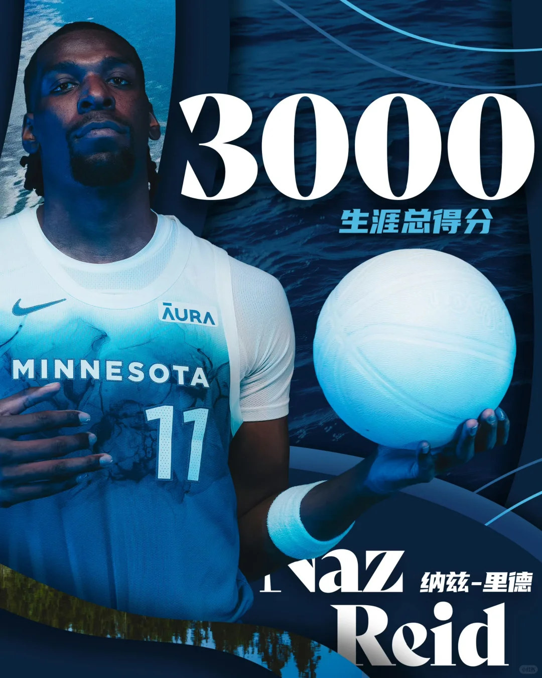 恭喜纳兹·里德斩获生涯第3000分！