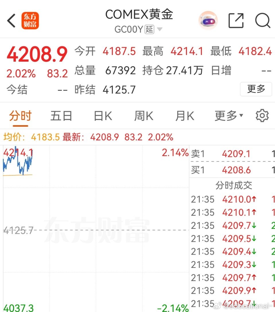 大黄，啊啊啊 