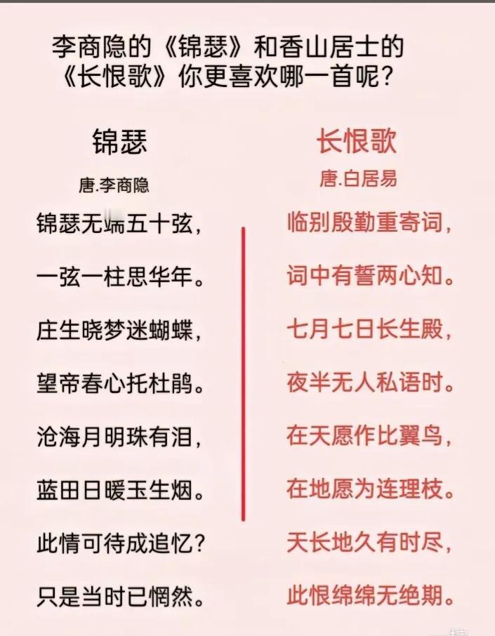 白居易的长恨歌
与李商隐的锦瑟，
这两首诗，
哪首读起来有意境呢？