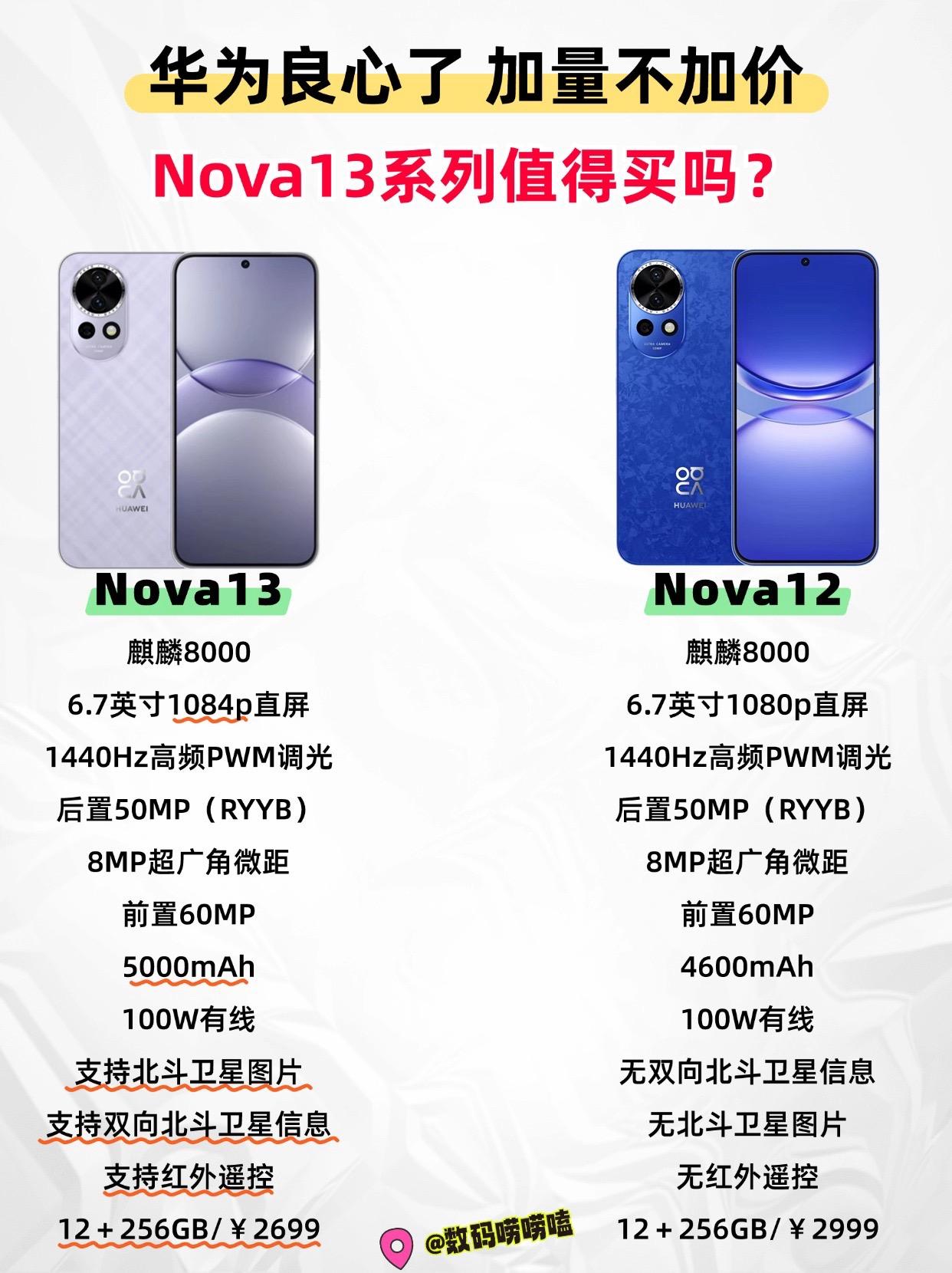 Nova13 VS Nova12！华为再次良心了一回，加量还减价！#华为nova