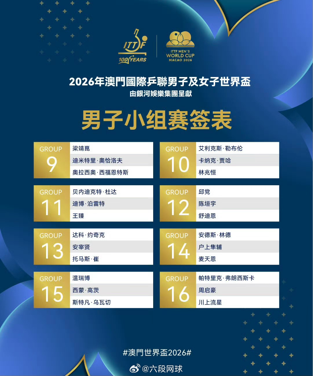 2026澳门世界杯倒计时1天国际乒联 倒计时1天！2026澳门国际乒联单打世界杯