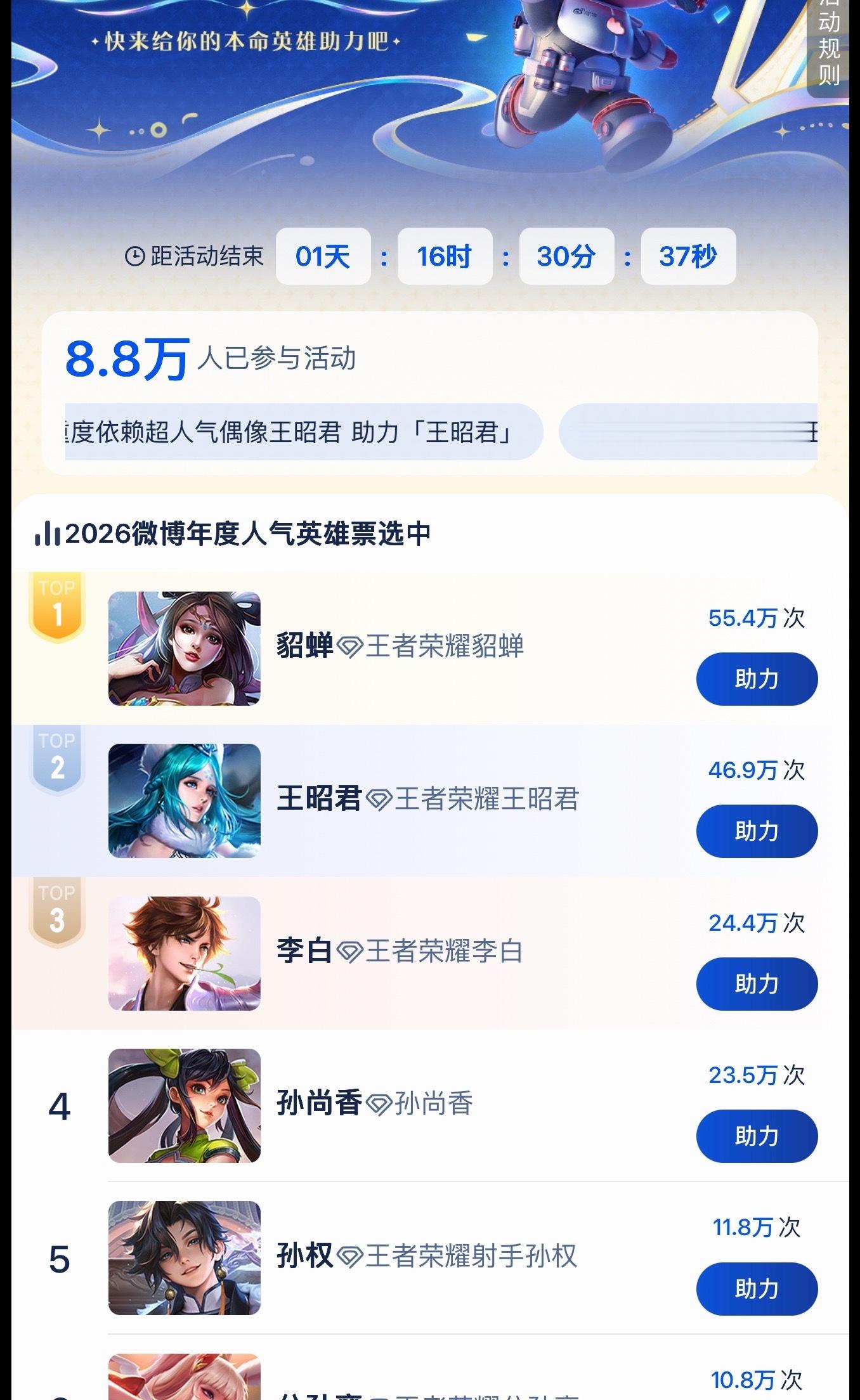 貂蝉英雄票选破50万票数差距拉开了最后冲刺阶段看看排名会不会出现反转[开学季] 