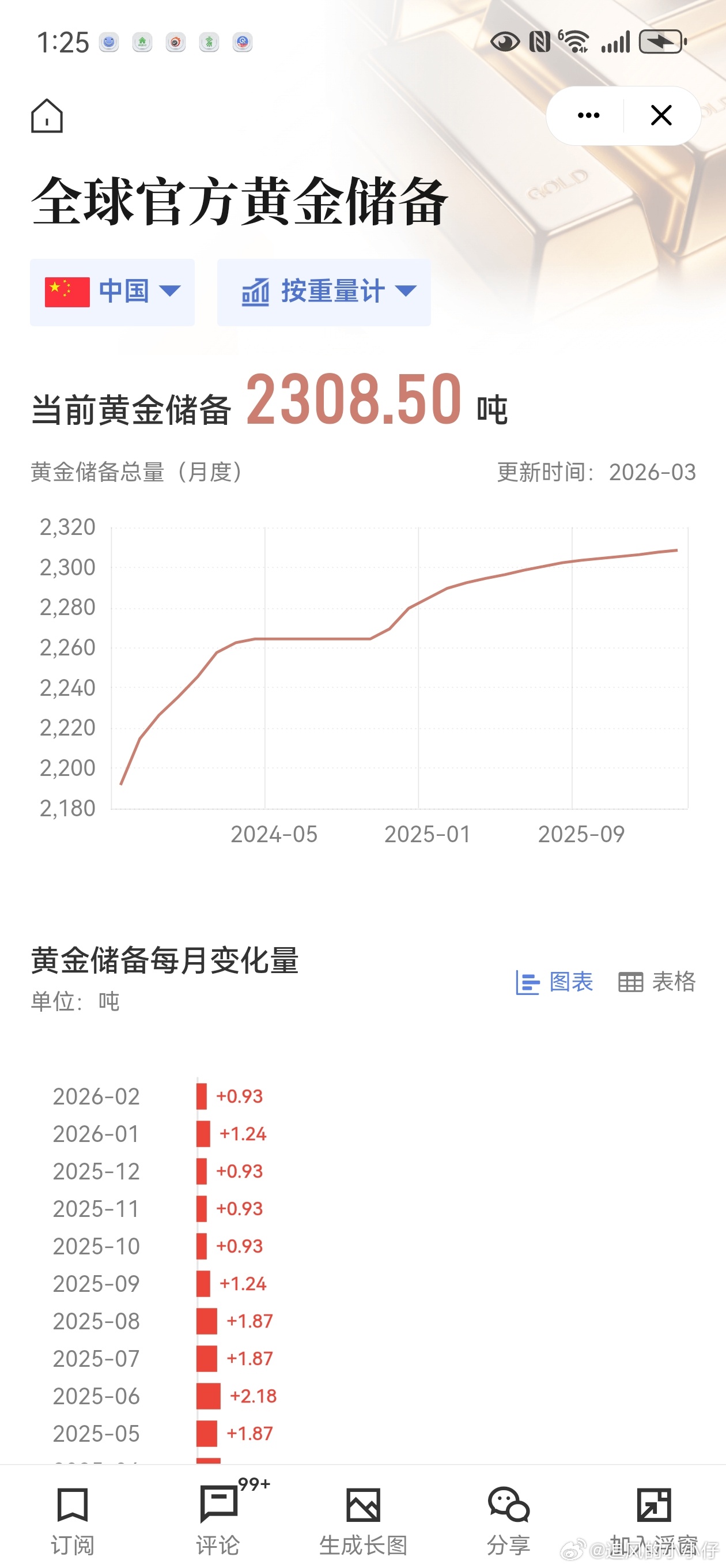 美国国债突破39万亿美元 创历史新高5个月不到就增加一万亿债务，到中期选举美帝债