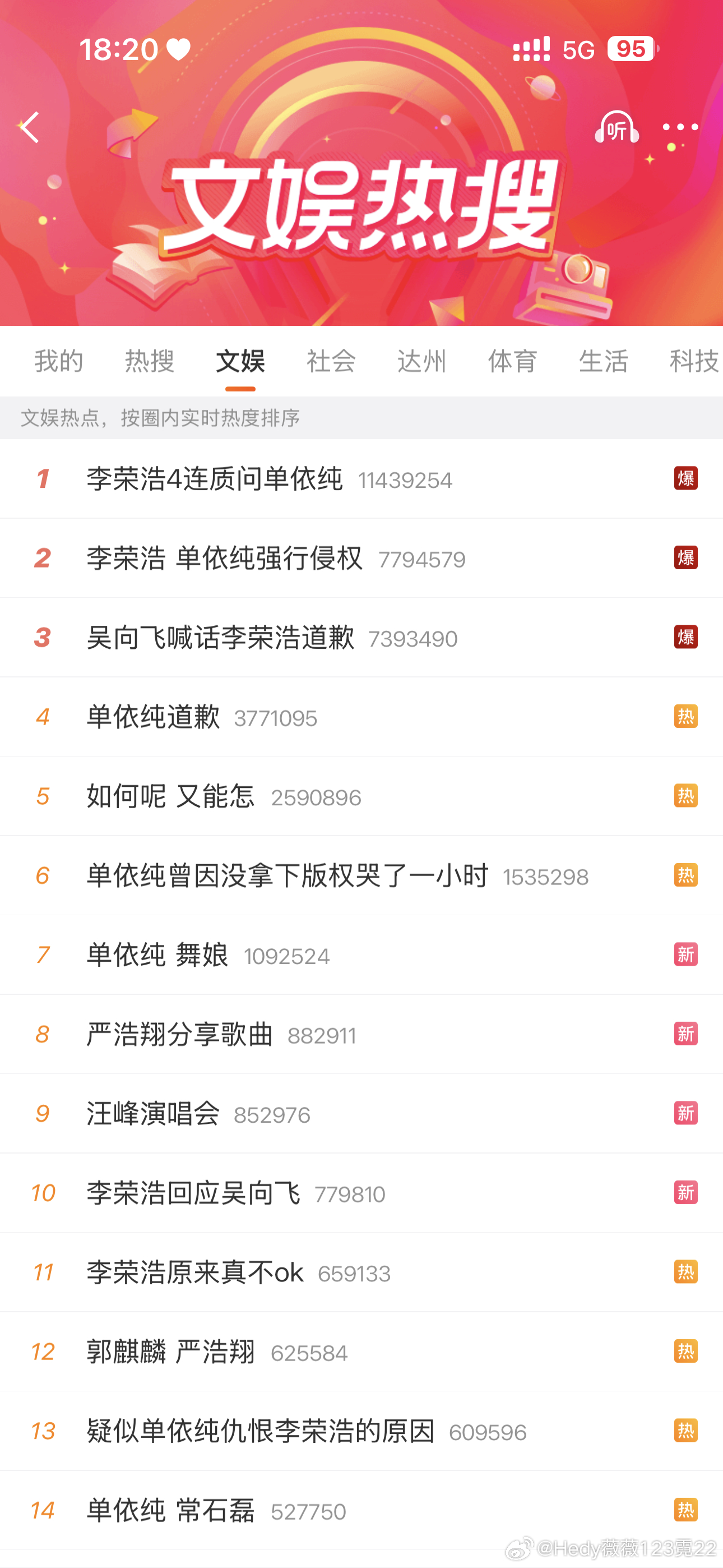 娱乐圈，音乐界，今天晚上有点热闹啊！到底谁对谁错，等待后续吧！ 