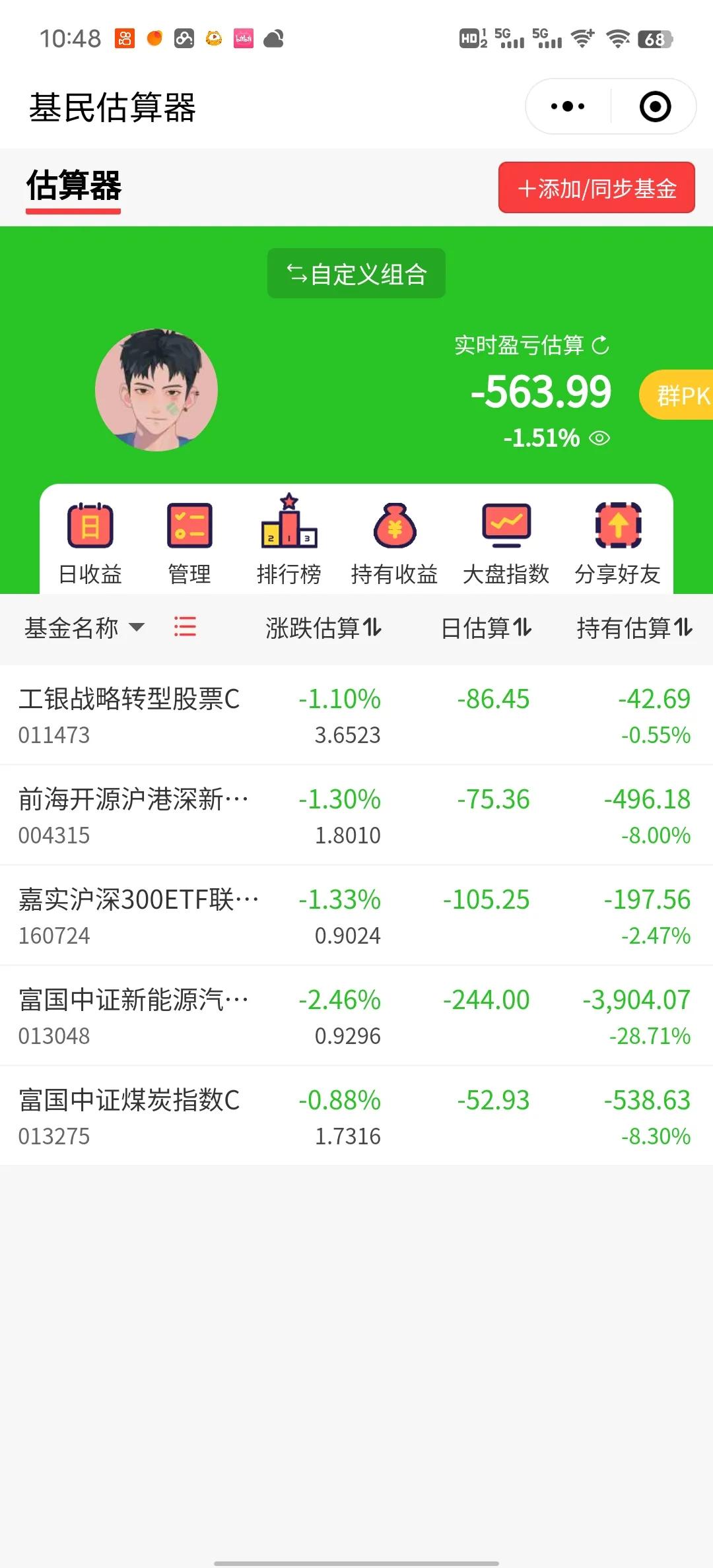 又大跌！上周跌的还没缓过来，今天又来一次，不让人活了吗！