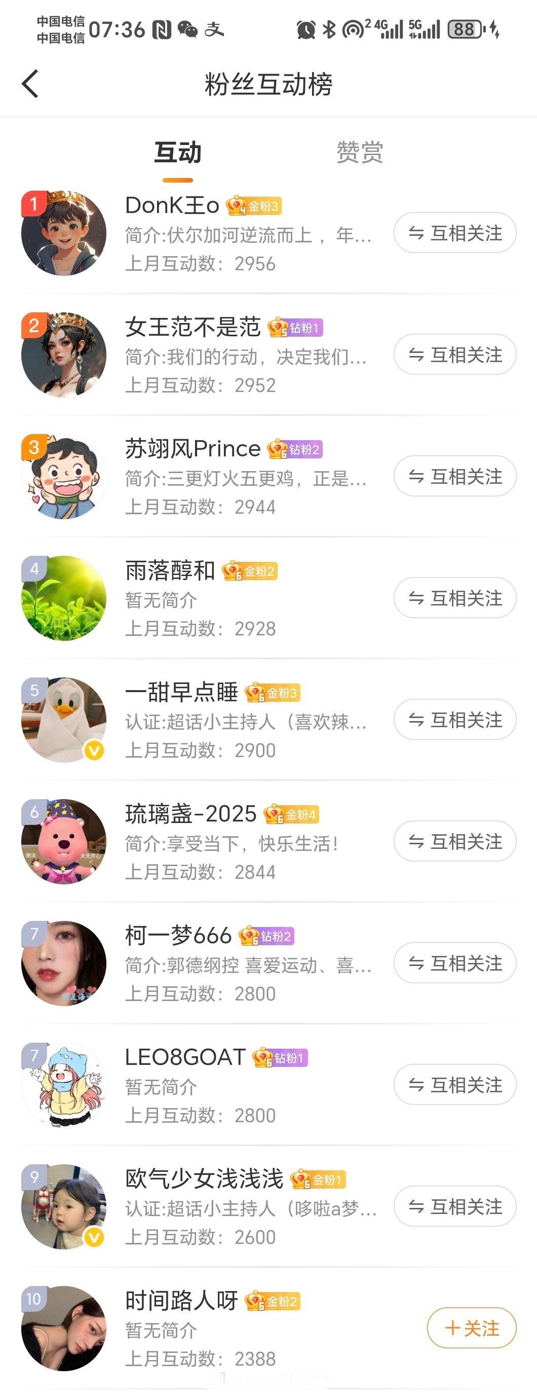 昨天忙忘了，上个月互动榜前十联系我哈～天马行空QYY的红包 ​​​