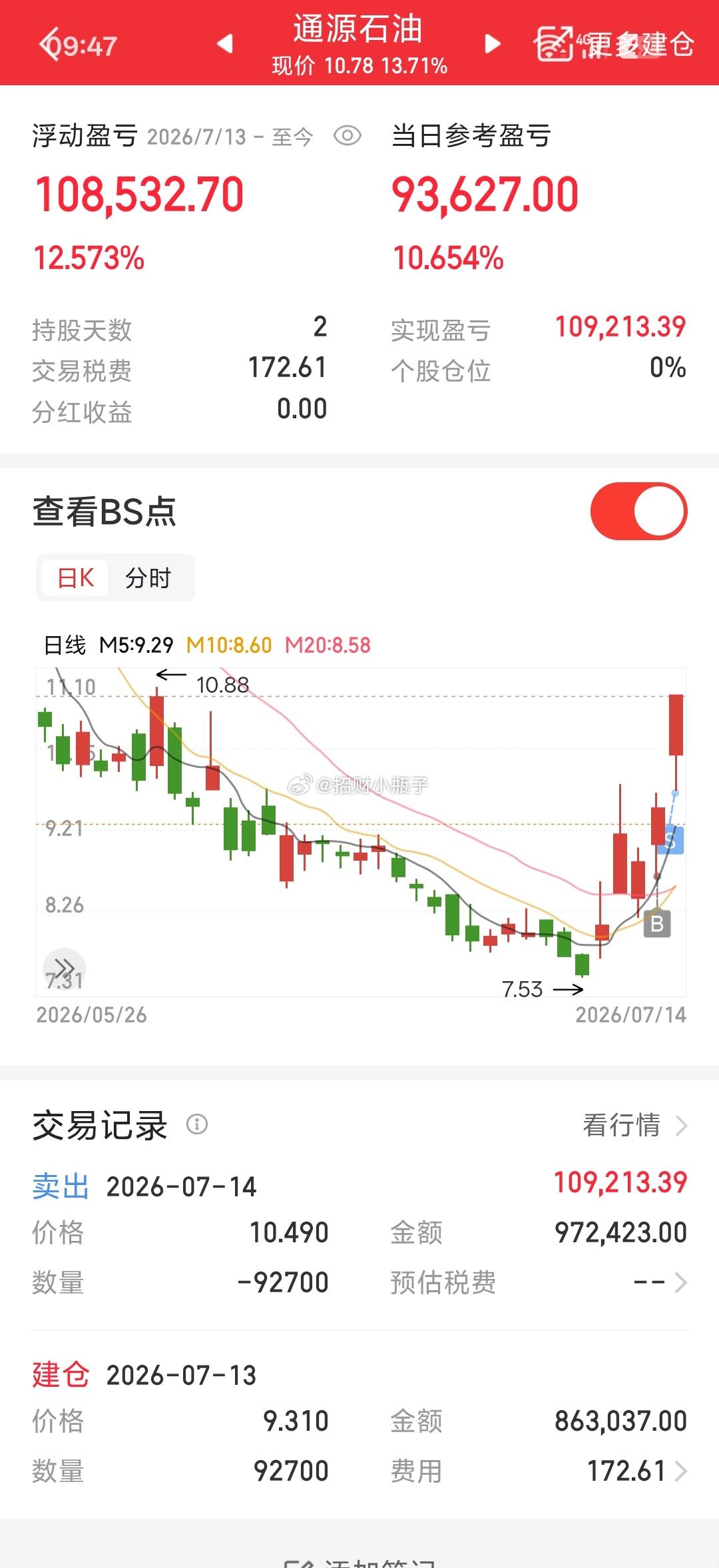 大家都把握住出局点位没呢，我已先落袋为安 