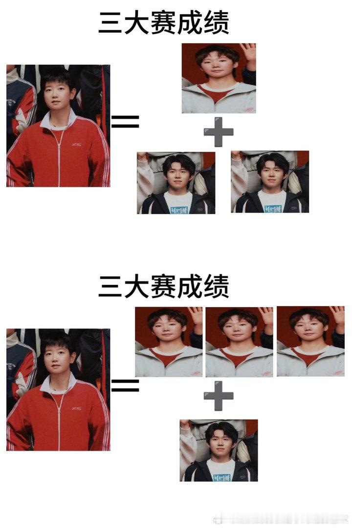 国乒GQ封面C位争议别闹了，孙颖莎有五个三大赛冠军你没有，你们加起来都没有