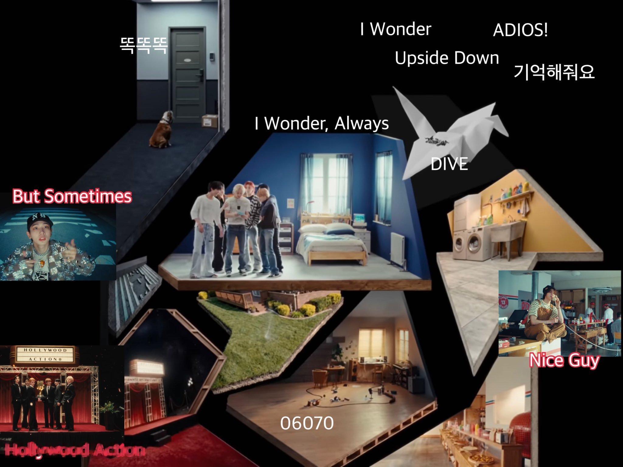 BOYNEXTDOOR一直说这次正规专辑《Home》收录了以往所有专辑的内容，看
