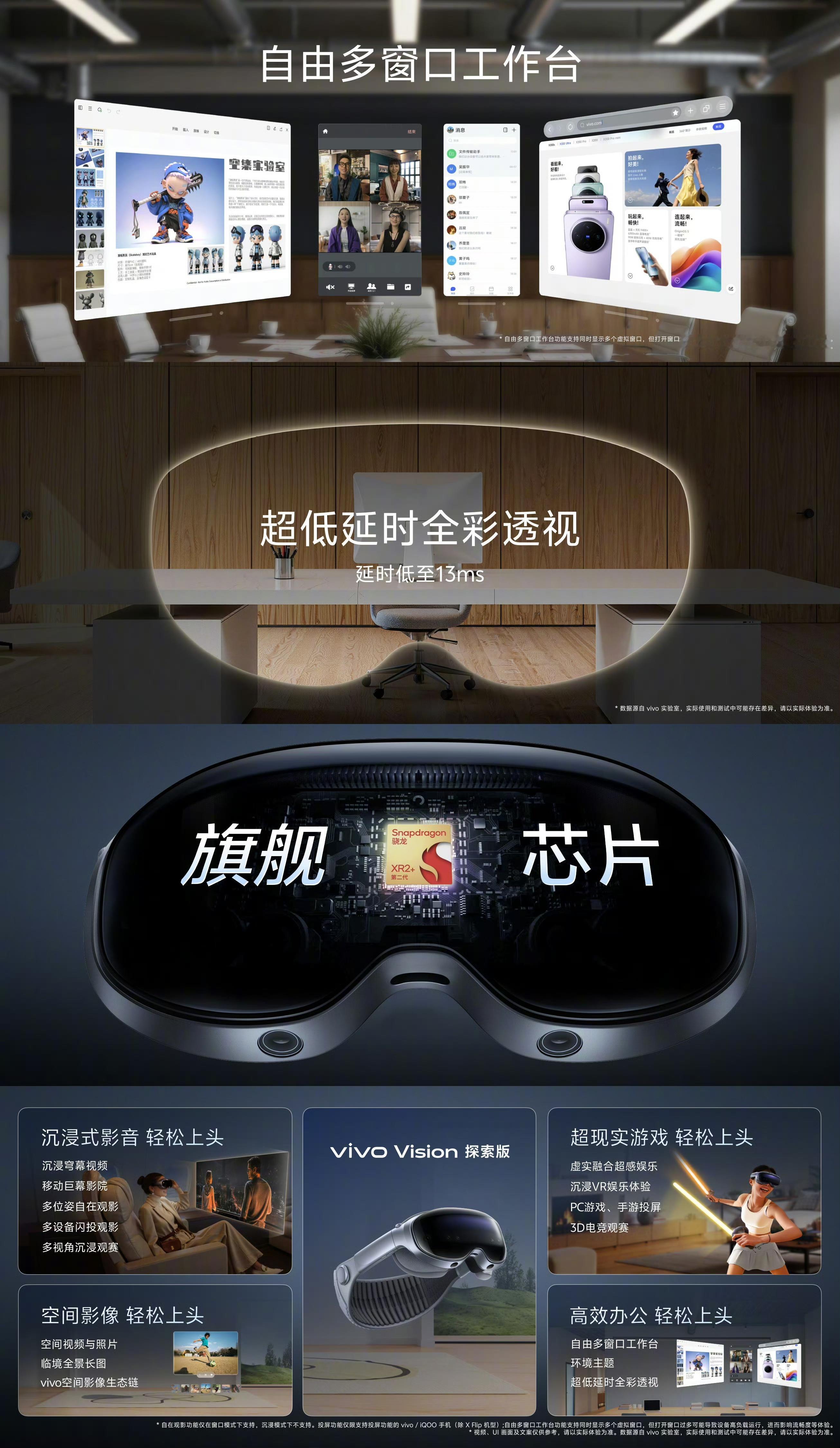 vivo Vision探索版搭载的是第二代骁龙XR2+平台。除了正常观影视频外，