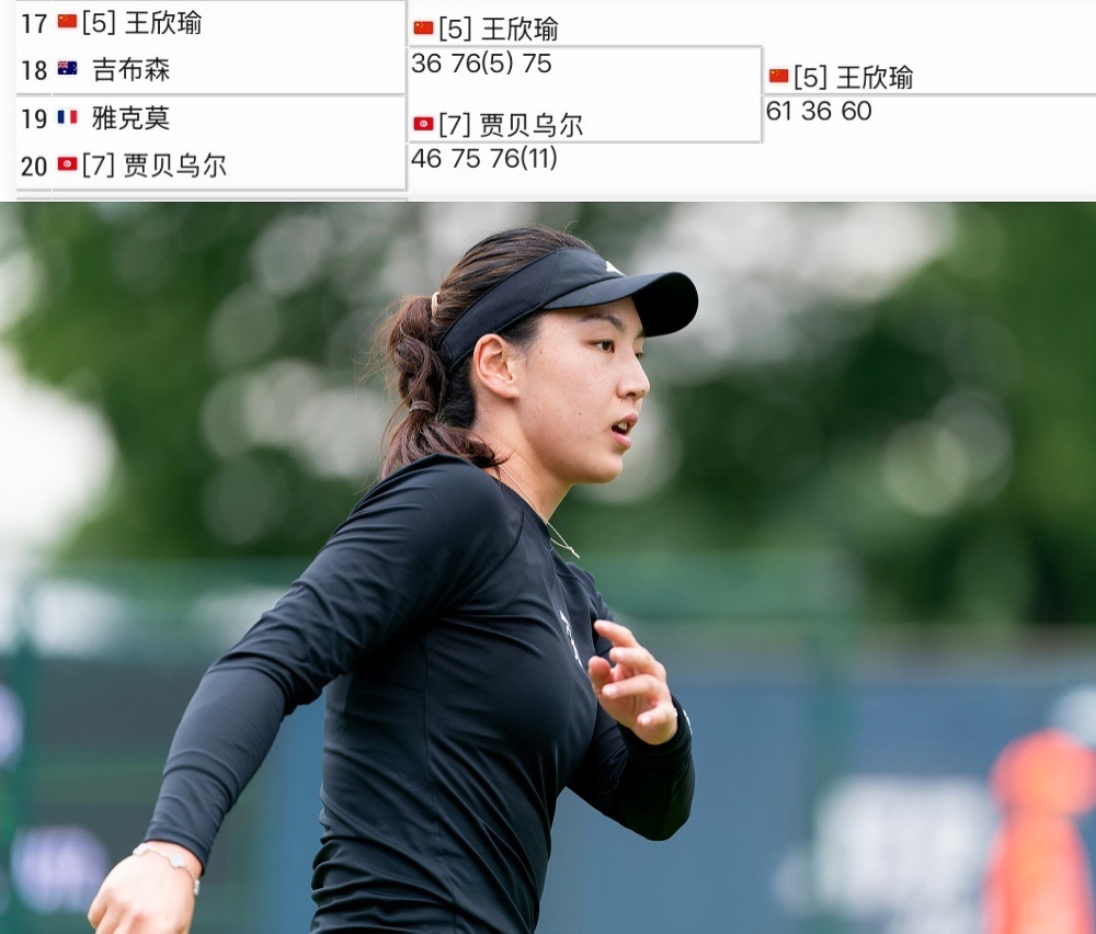 王欣瑜从WTA柏林资格赛突围资格赛王欣瑜击败吉布森和贾巴尔，晋级正赛！正赛首轮对