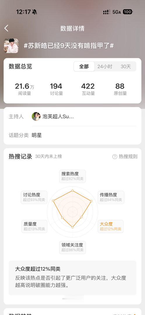 宝宝们来来来看看这里出词啦！发发原创，丢yd裙！动起来吧！苏新皓已经9天没有啃指
