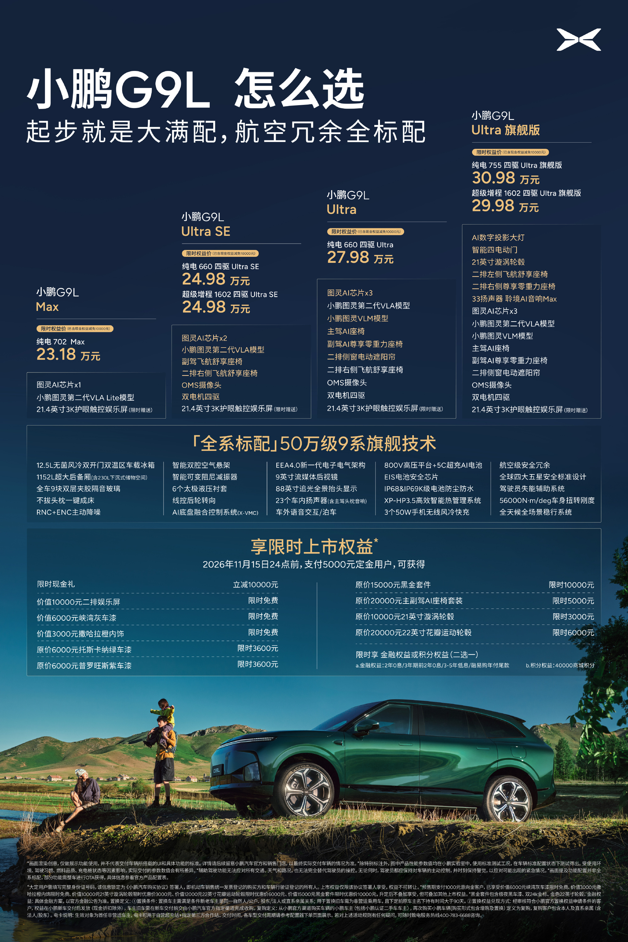 小鹏G9L正式上市，限时权益价23.18万元起；新车定位中大型5座SUV，提供纯
