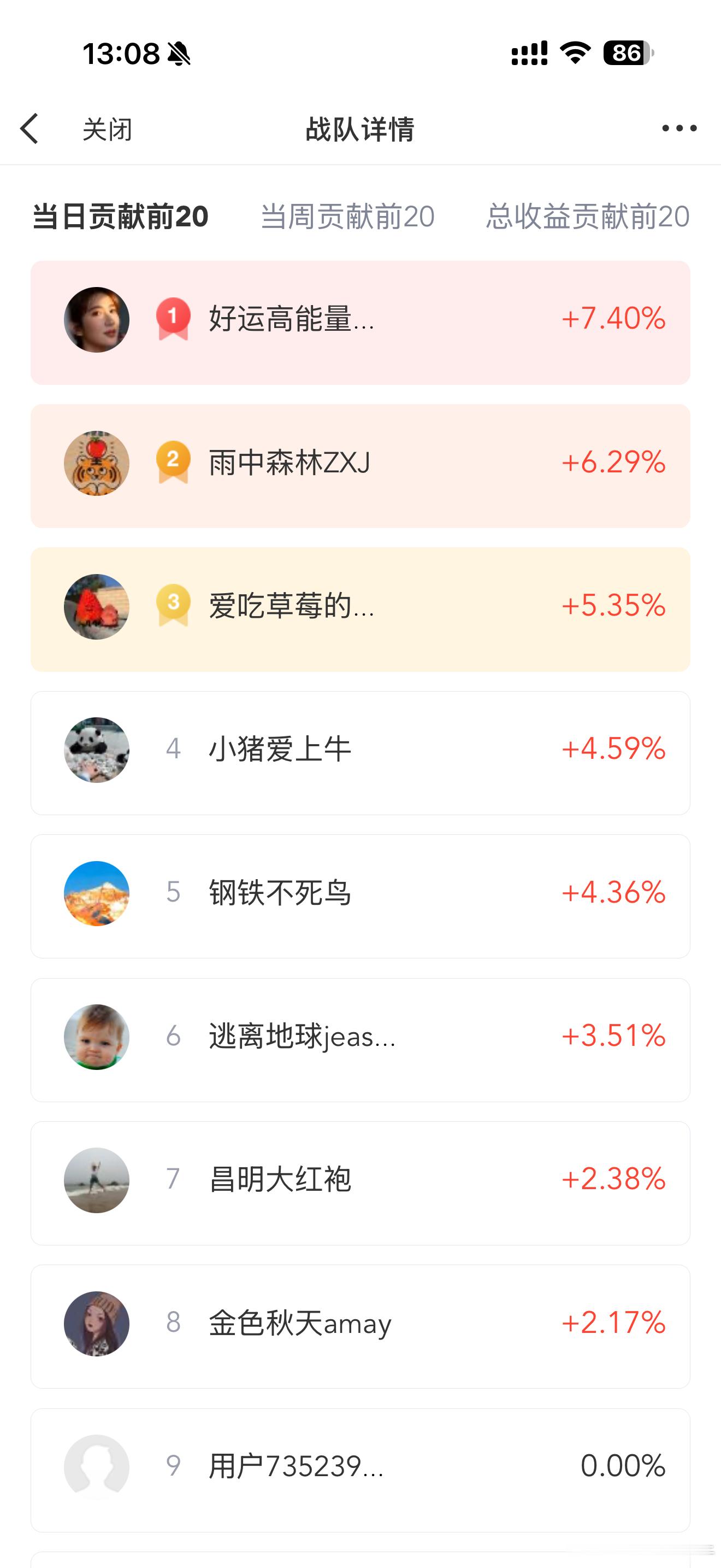 2026模拟炒股大赛小伙伴们加油！ 