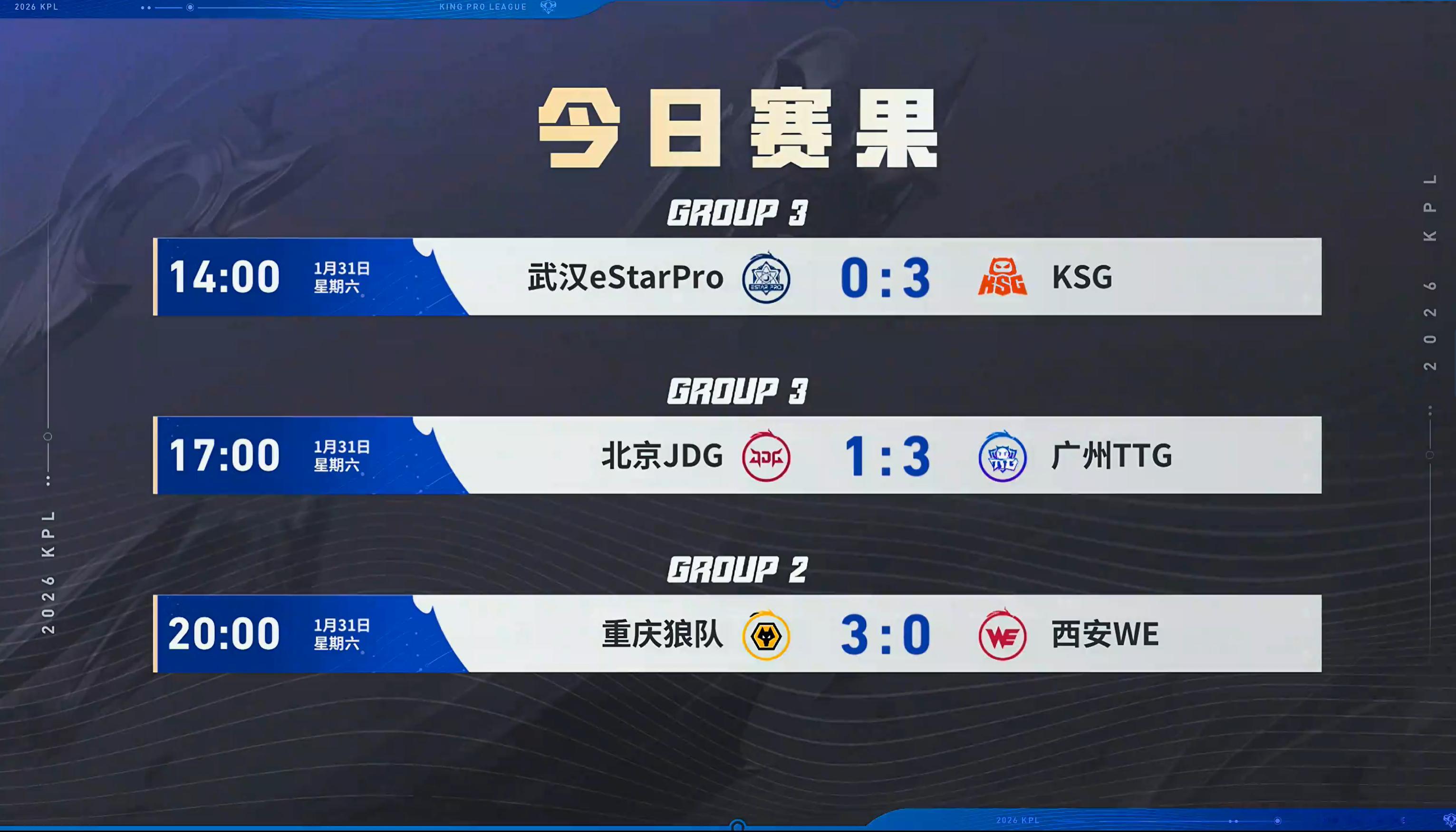 2026KPL春季赛 今日赛果 