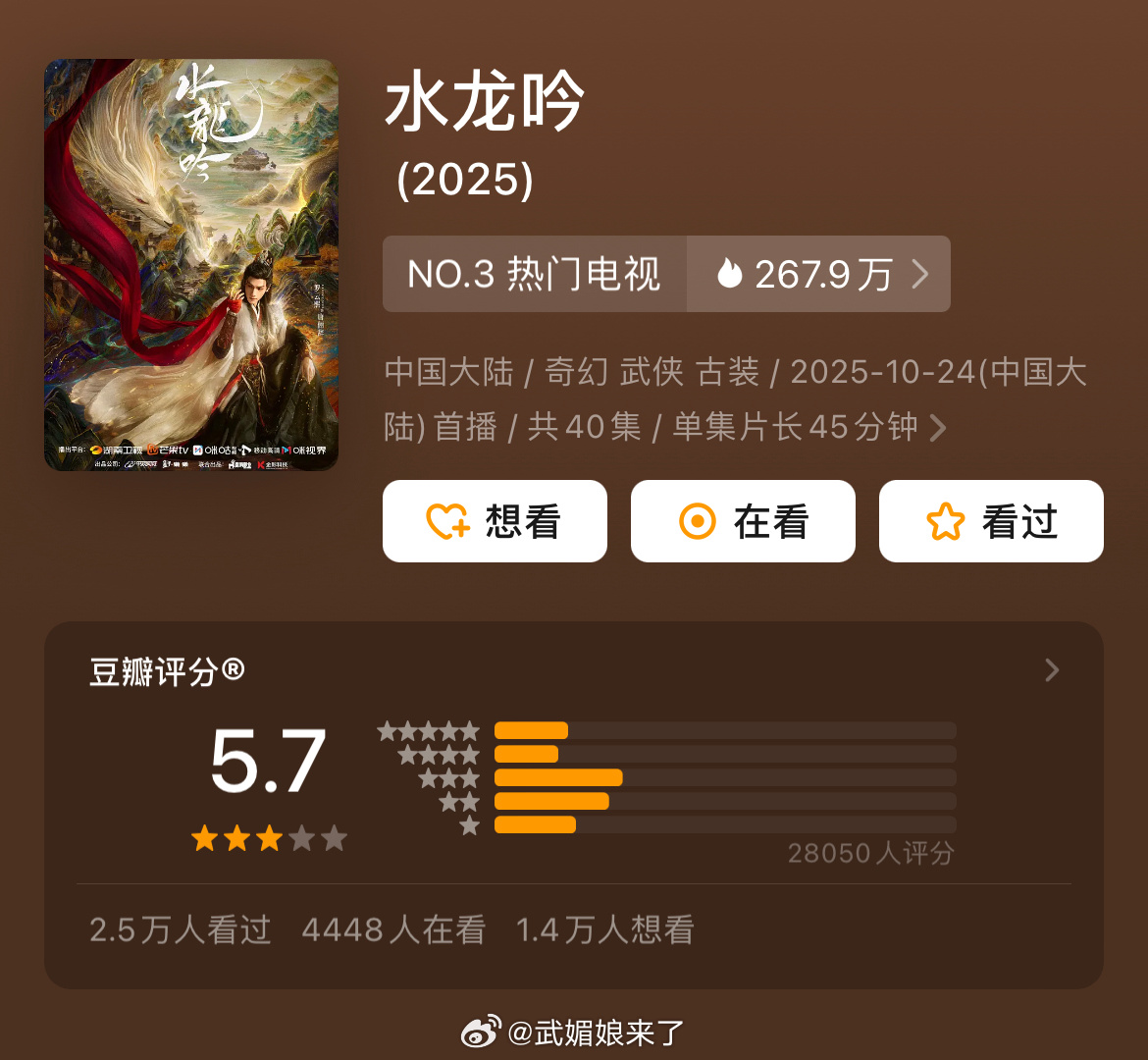 罗云熙主演《水龙吟》豆瓣开分5.7，打分人数2.8万，3、2、1🌟比例比较高 