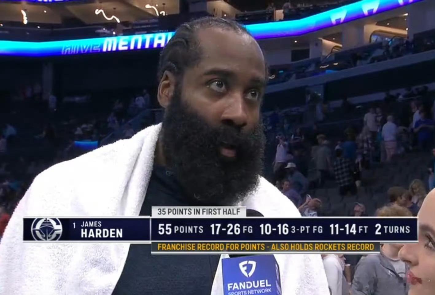 36岁的哈登出战35分钟，全场26投17中，三分球16投10中，罚球14中11，