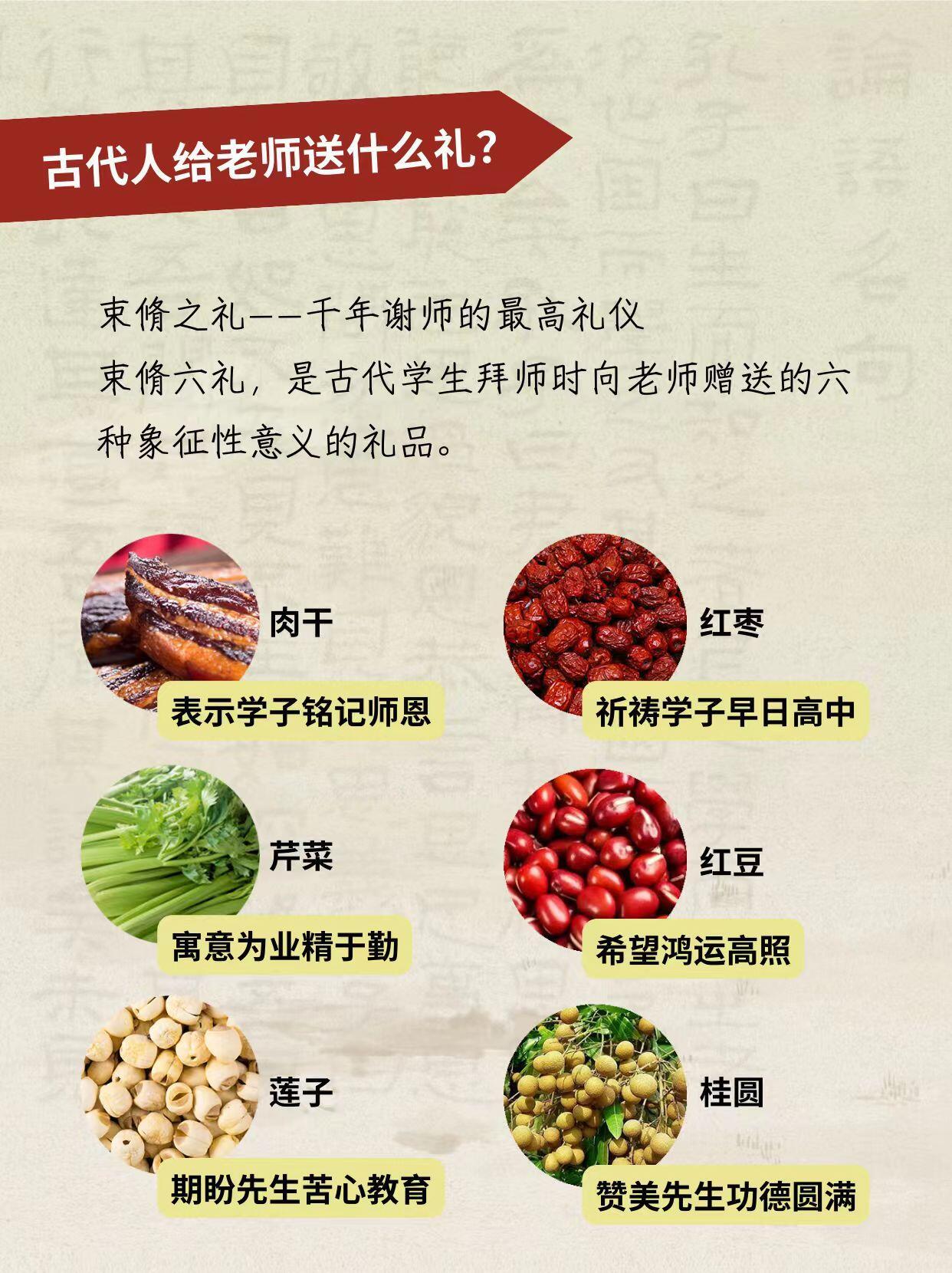 揭秘古代教师节｜原来古人这样尊师重道！想对老师说 你知道吗？古代其实并没有固定的