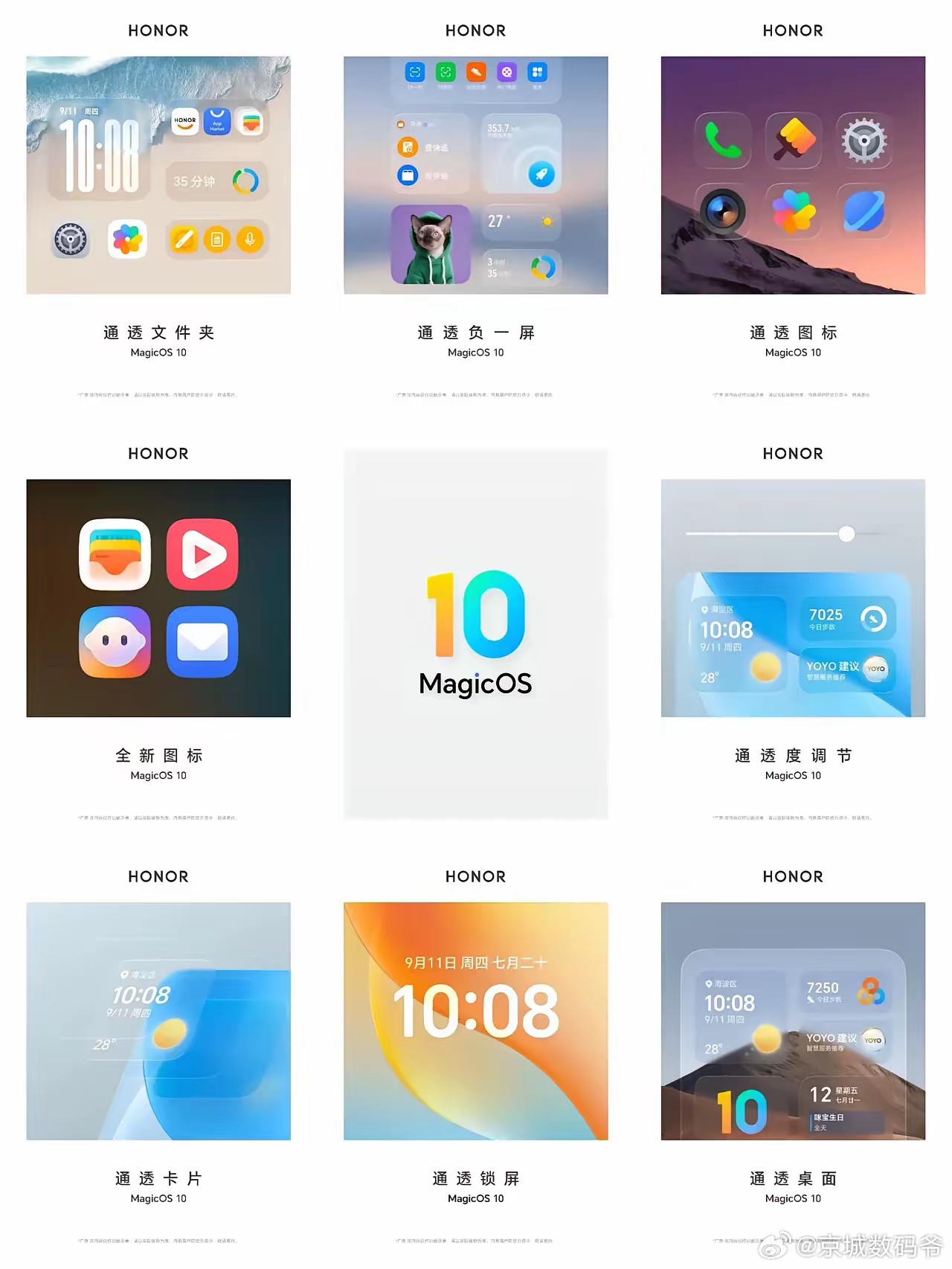 从学习华为！成为华为！之后！荣耀MagicOS 10全面抛弃华为的影子！开始属于