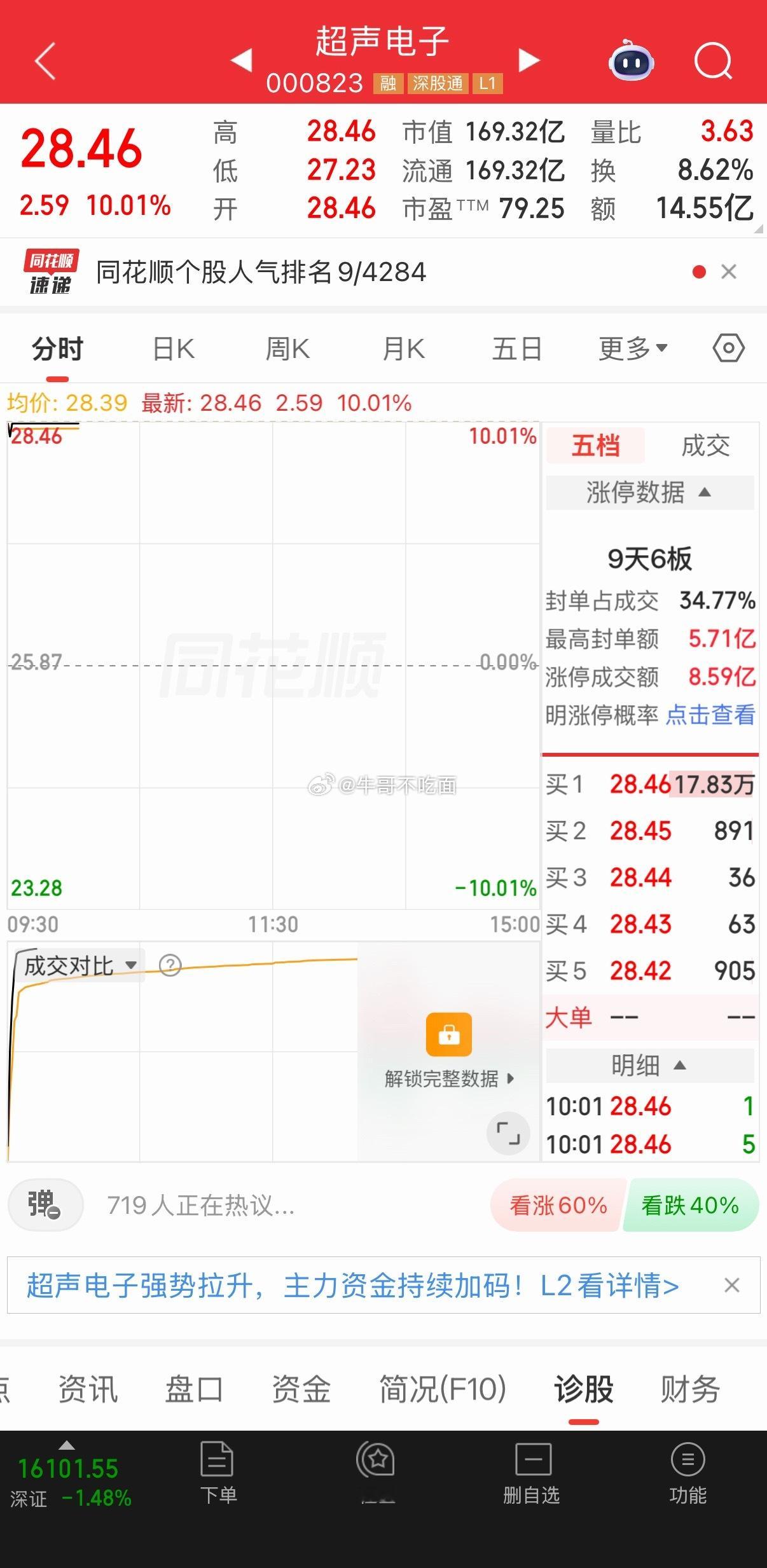 超子电子，牛不牛这肉真香 