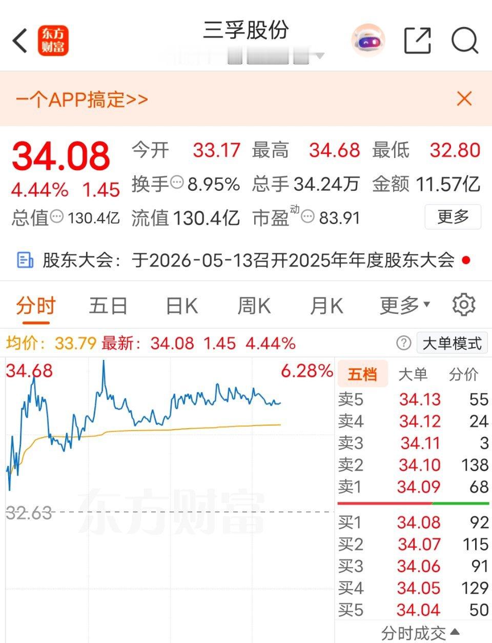 该股经过调整，回调到关键位置，当前处于5日/10日线震荡上行阶段，短期可关注技术