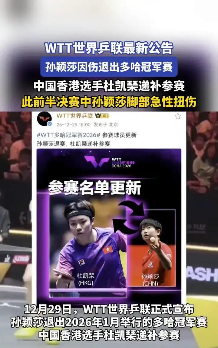 脚伤第4周，孙颖莎官宣退赛！
 
多哈冠军赛名单更新，杜凯琹顶替，粉丝群里炸锅。