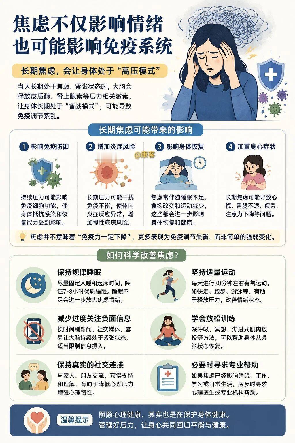 如何科学舒缓焦虑？

很多人在日常里都曾被焦虑情绪困扰，它不仅会持续干扰平日的情