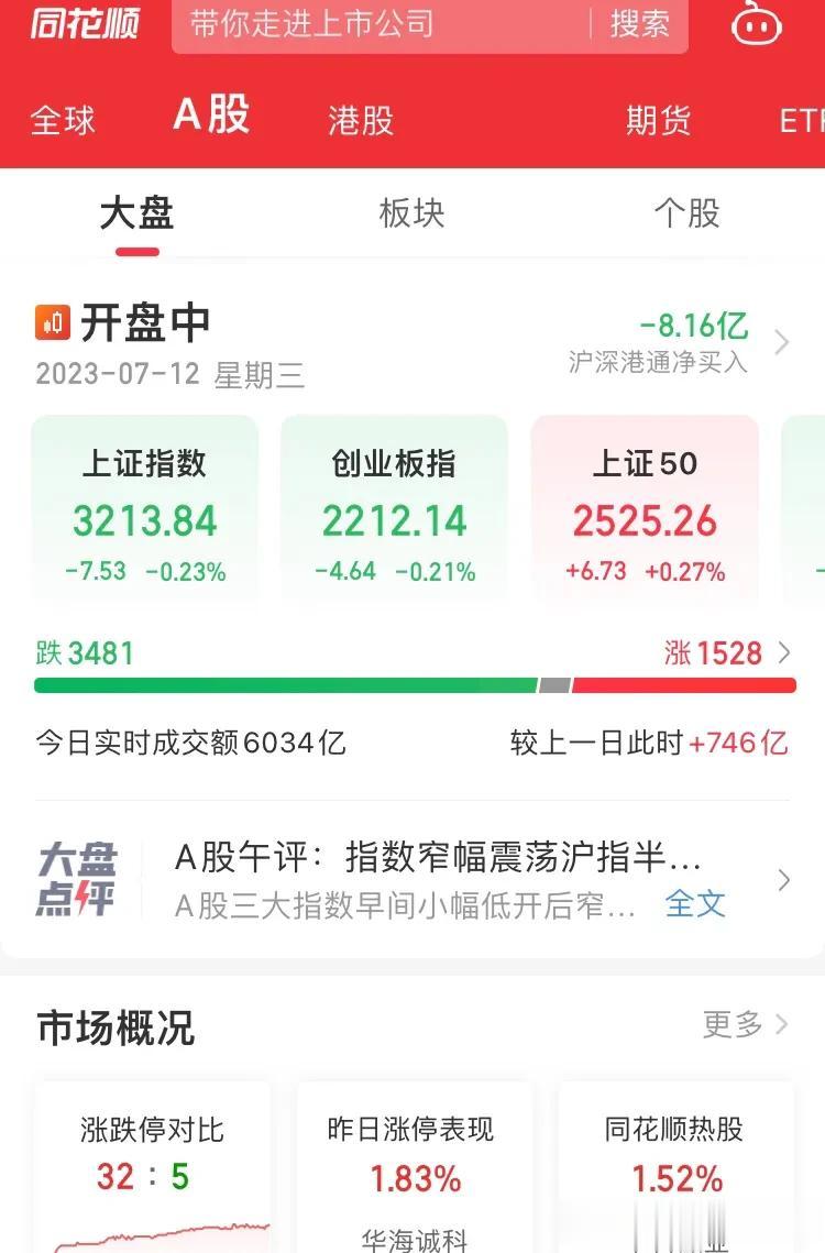 这种市场，你都不知道为什么拖着指数维稳么，每天左右颠倒，都不知道涨和跌的原因，一