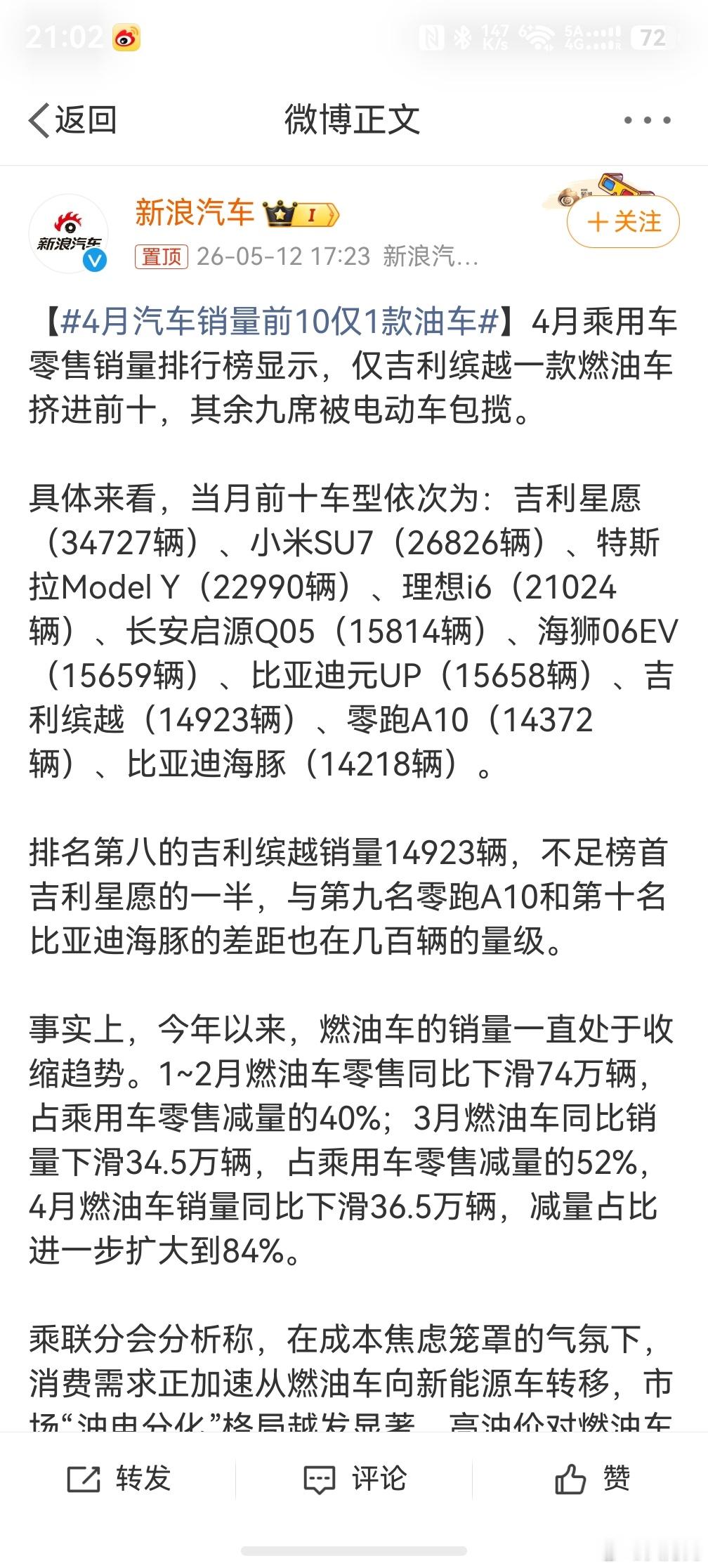 4月汽车销量前10仅1款油车，尽管在网上有很多人还是在唱衰新能源，说了，各种油车