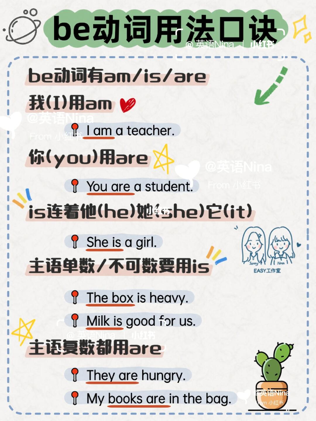 学好小学语法⚡be动词和助动词