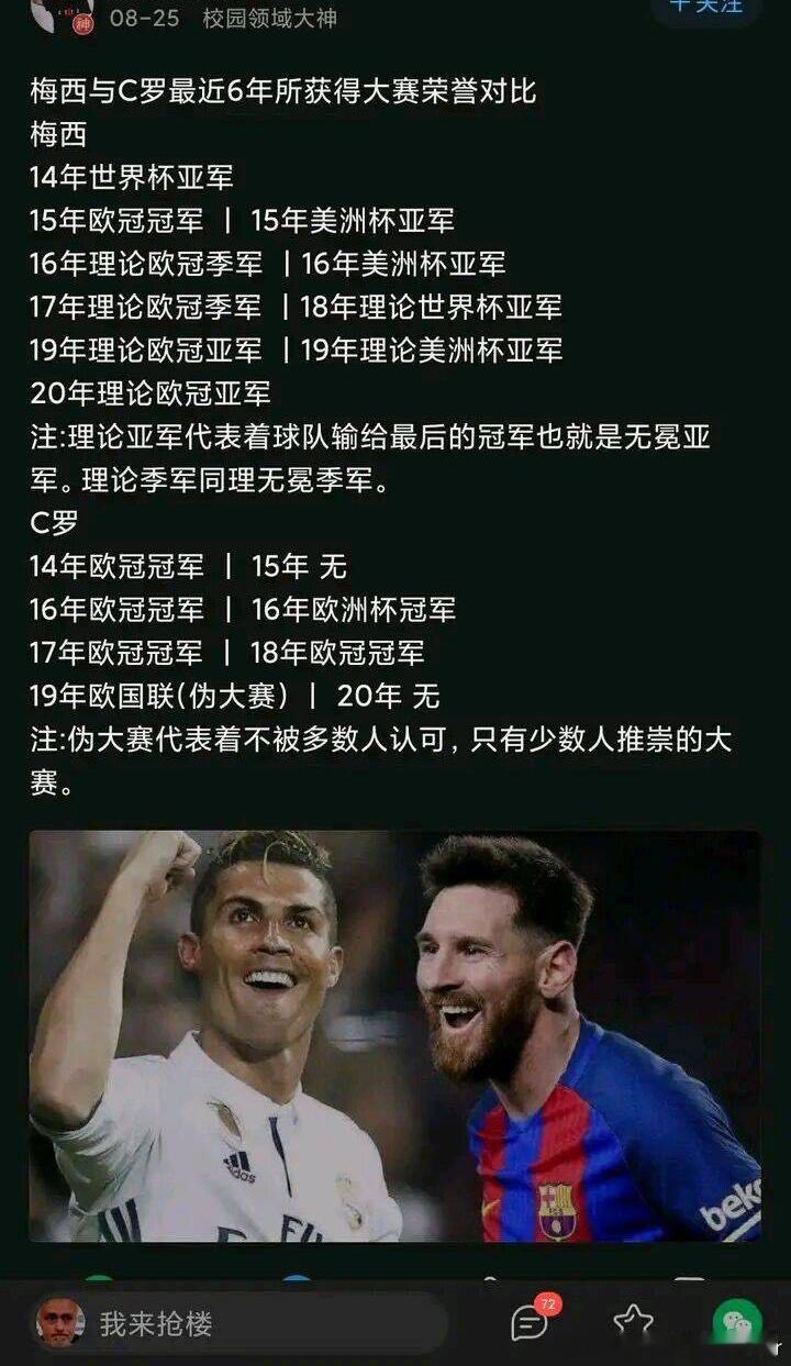 理论结合实际来看，梅西哥哥只有三个欧冠 ​​​