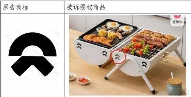 公司回应撞脸蔚来logo被判赔30万 这两个通风口的排列位置以及形状，巧合的有点