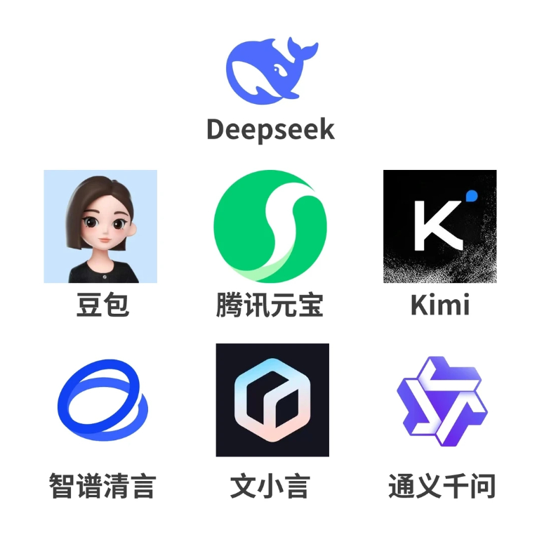 主流AI工具哪款更好用数码主理人 平时工作生活总在用 AI，常会用到混元、豆包、
