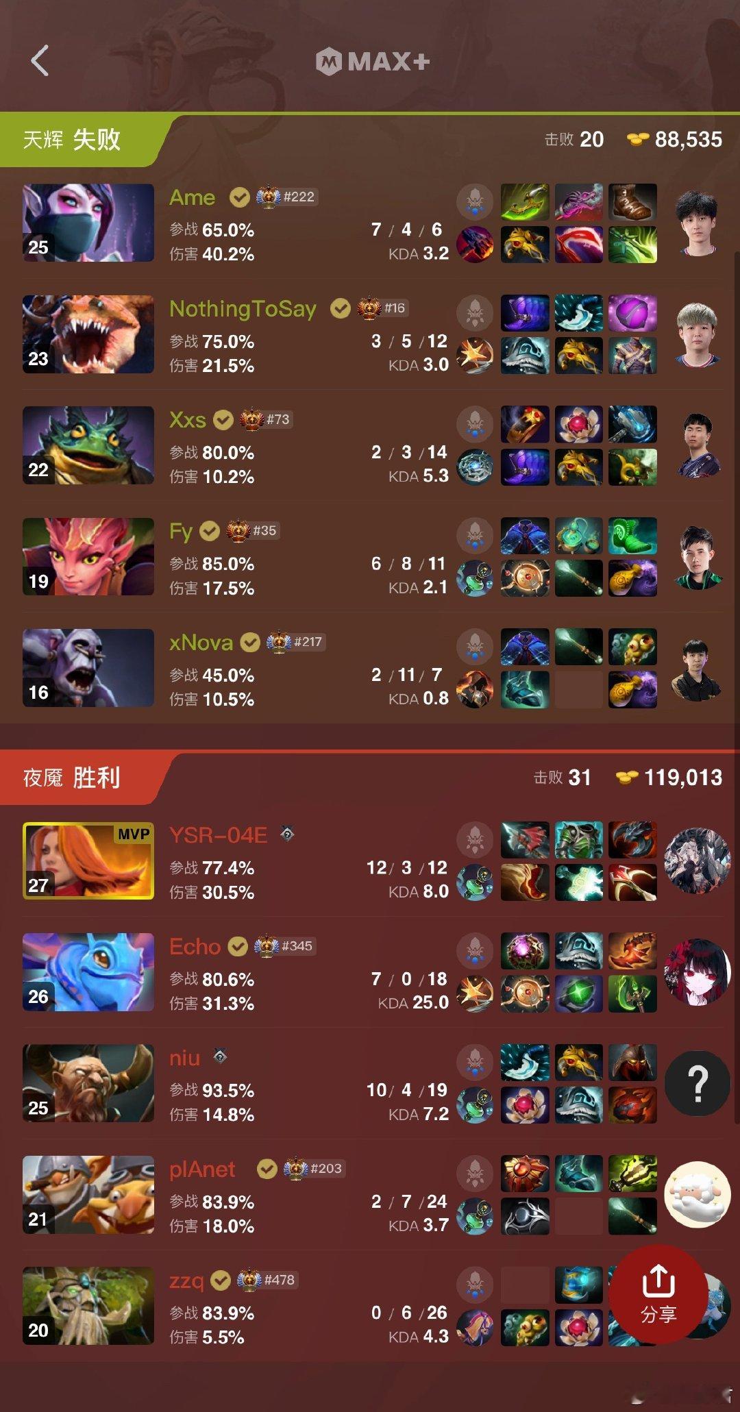 未来运动会，XG被TR淘汰dota2