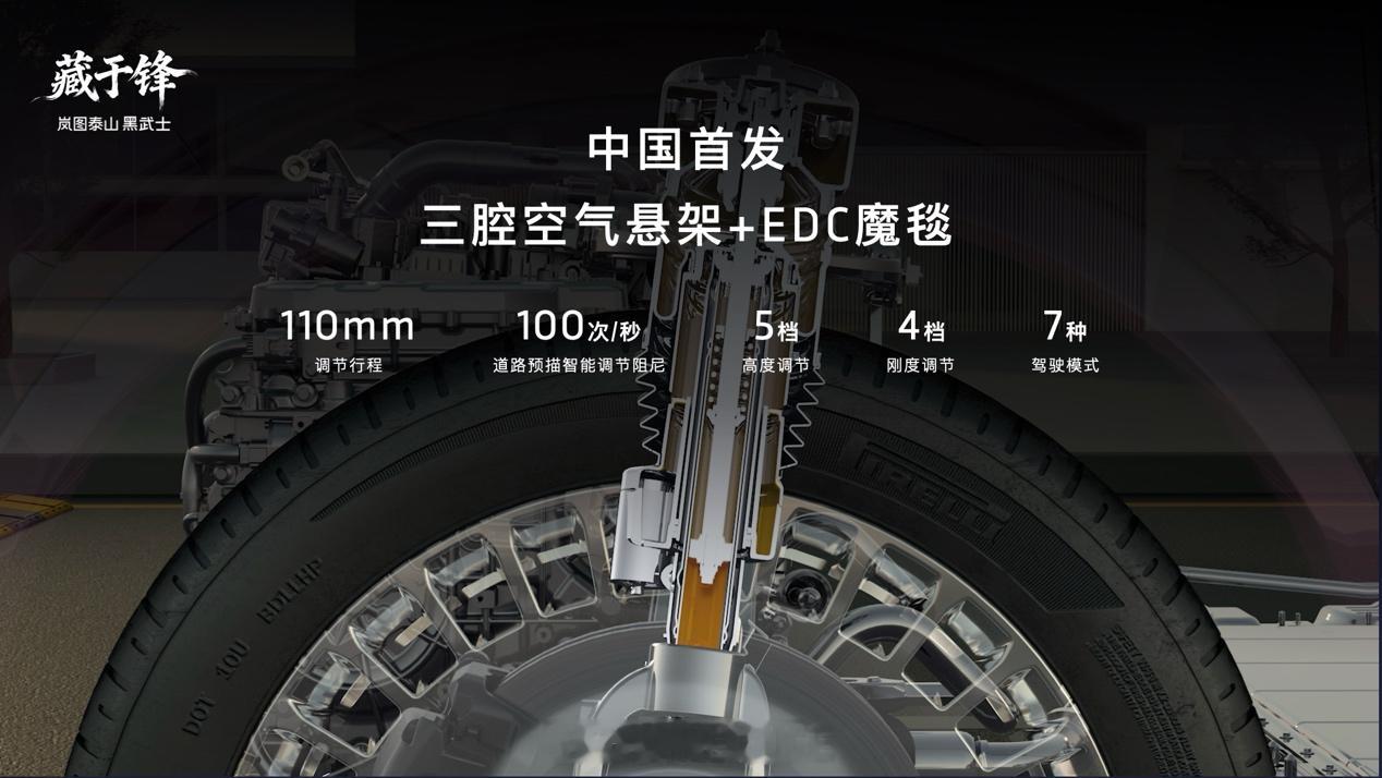 岚图泰山技术焕新发布会，泰山Ultra版正式启动量产交付，售价45.99万元；黑