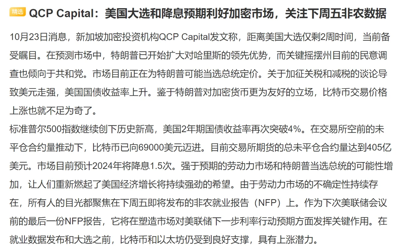 QCP Capital：美国大选和降息预期利好加密市场，关注下周五非农数据