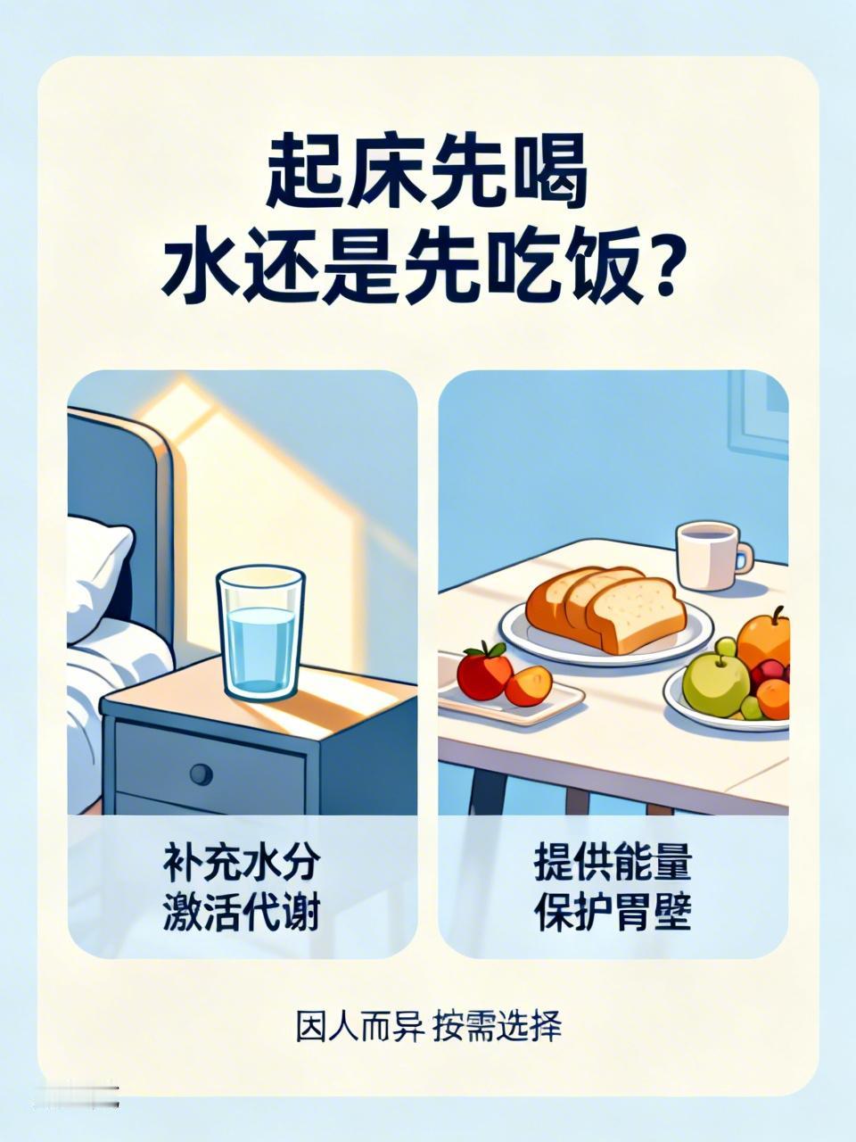 起床到底是先喝水还是先吃饭? 起床到底先喝水还是先吃饭，这还真没个标准答案，得看
