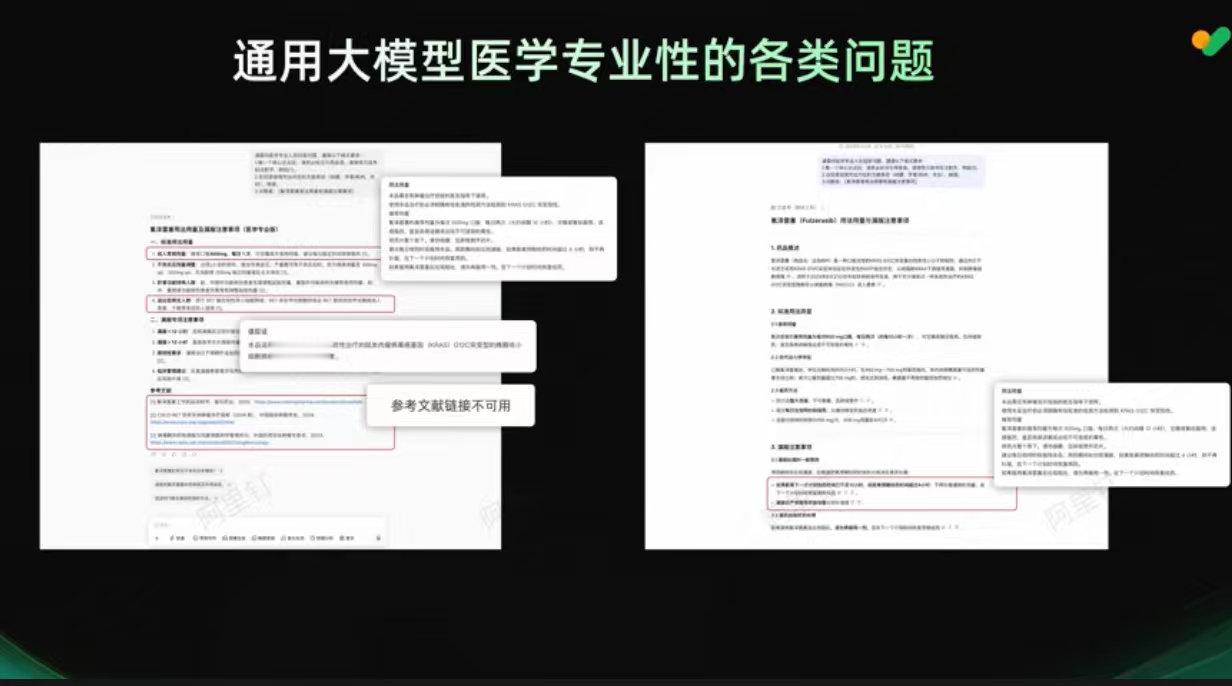 身边有临床的朋友聊起过，日常最耗时的不是看诊本身，而是下了班还要翻文献、查指南、