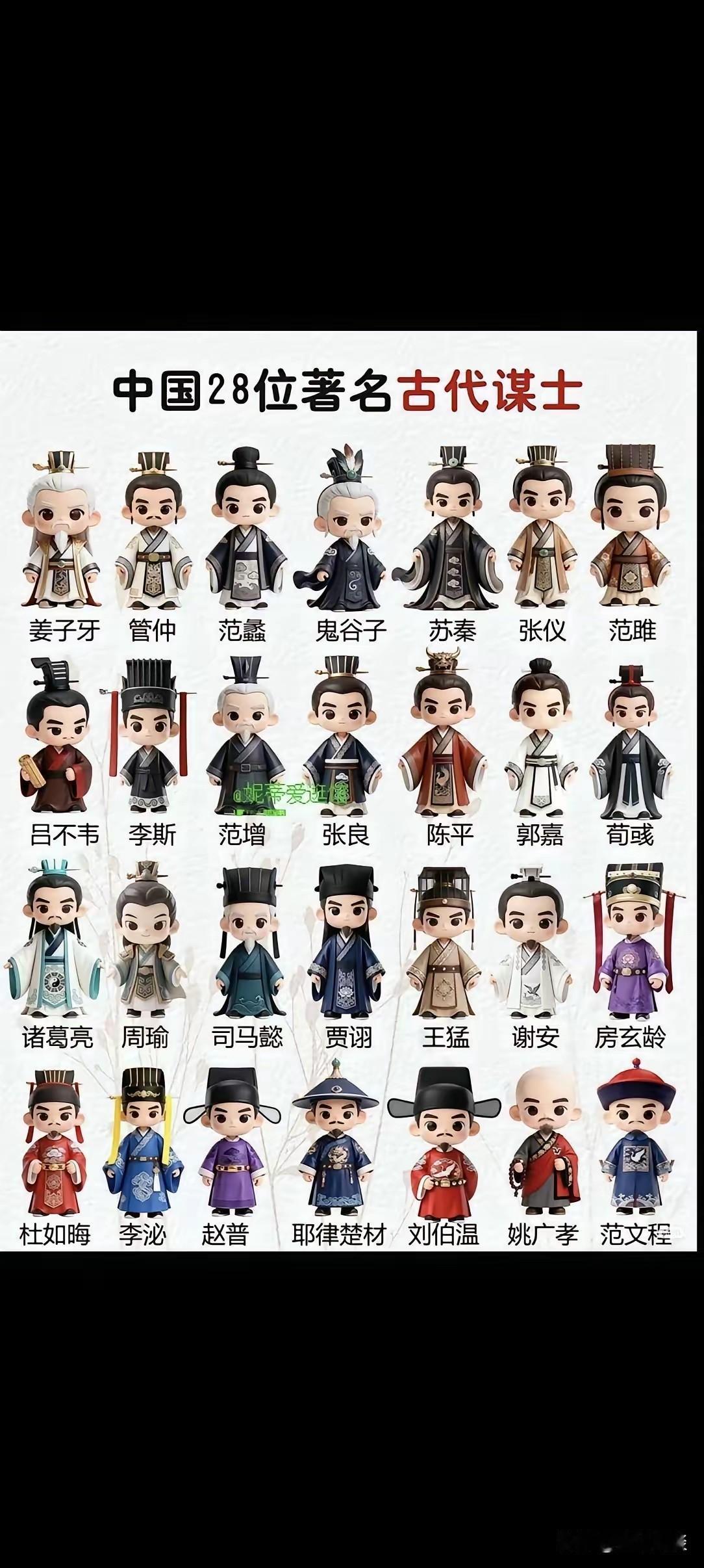 古代谋士，以这28人最为著名。如果要来一次重新洗牌，谁会是巅峰？结合他们的实际功