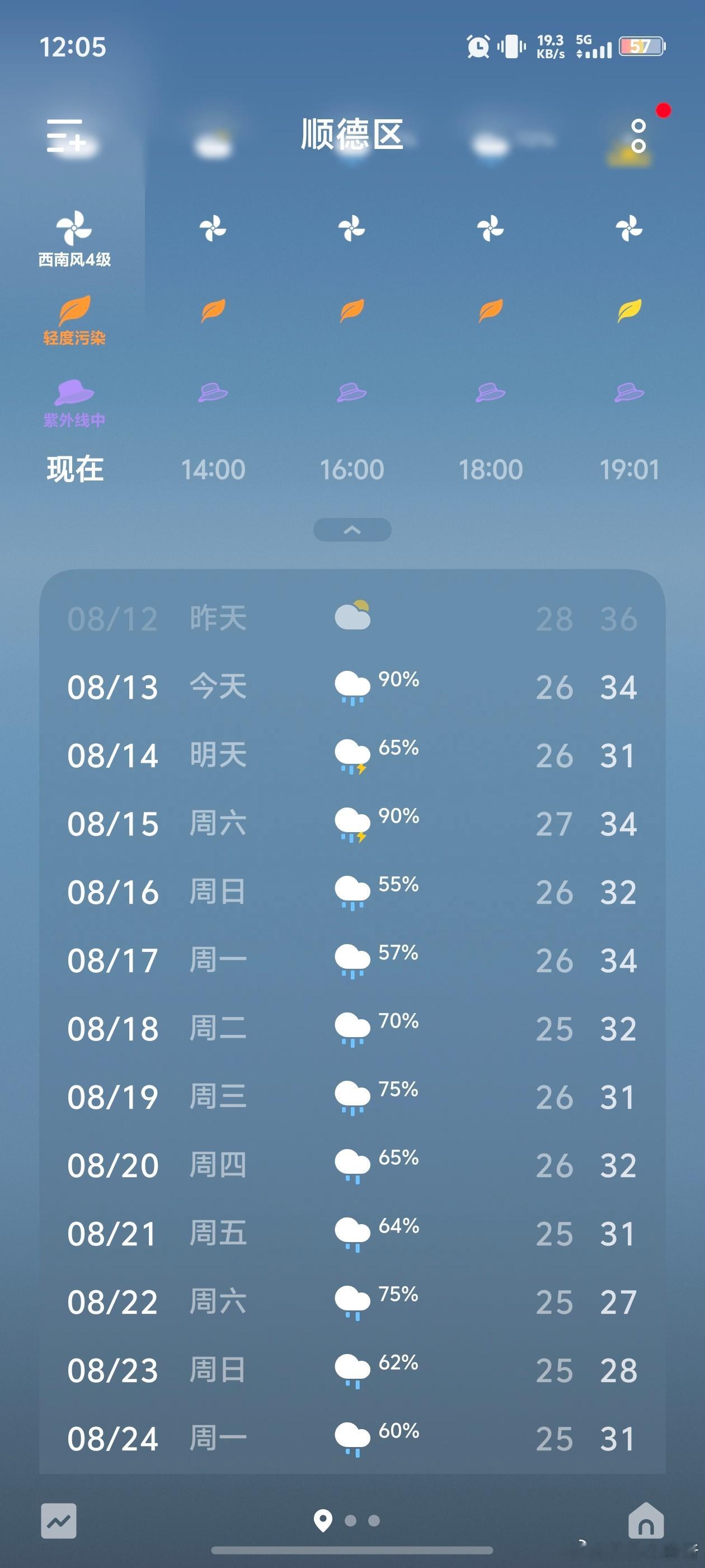 明天江苏将成强降雨中心我今天已经迫不及待降雨了，闷热的不行，希望降点温吧，哪怕每
