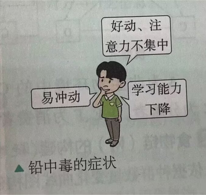 找到原因了 ​​​