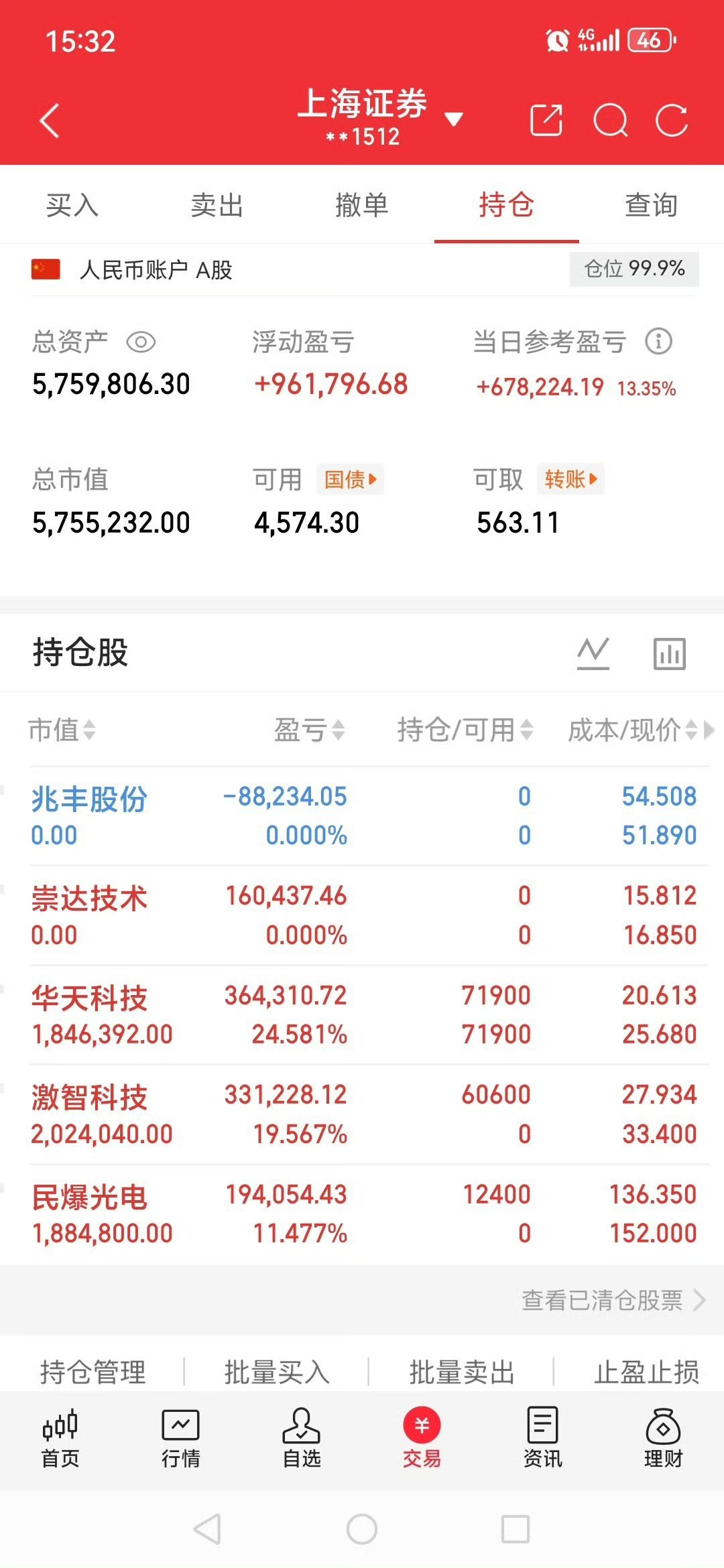 今日简单操作 