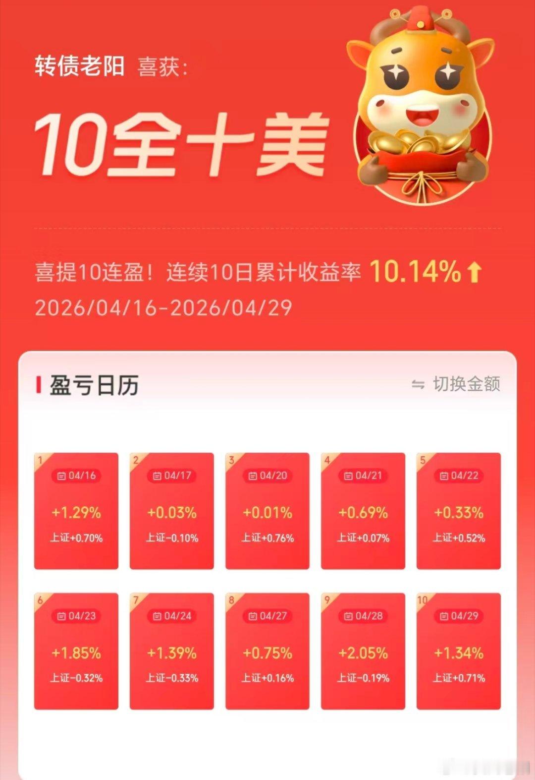 12连阳了，行情好起来了交易就变得简单了许多。 