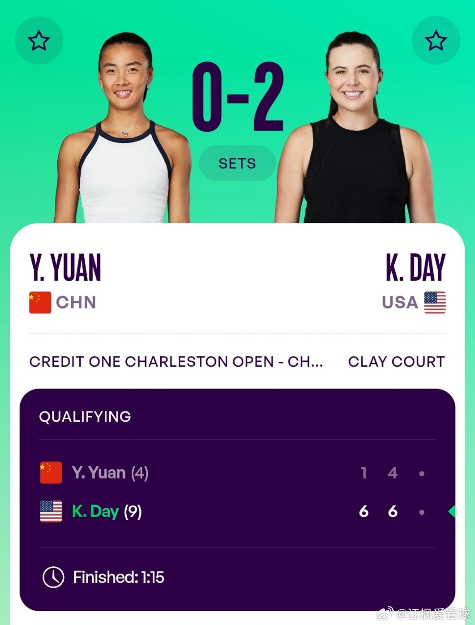WTA500查尔斯顿站🇺🇸资格赛决胜轮袁悦🇨🇳1-6/4-6不敌戴伊🇺