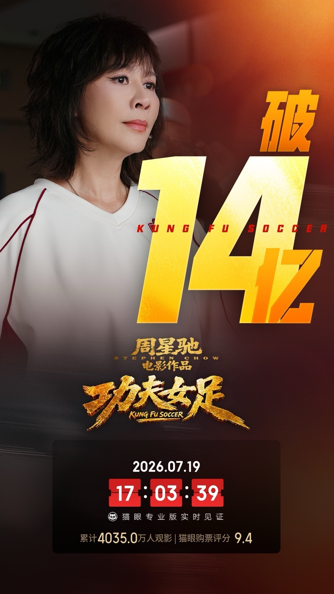 功夫女足实时票房破14亿 据猫眼专业版数据，电影 《功夫女足》 上映9天， 总票