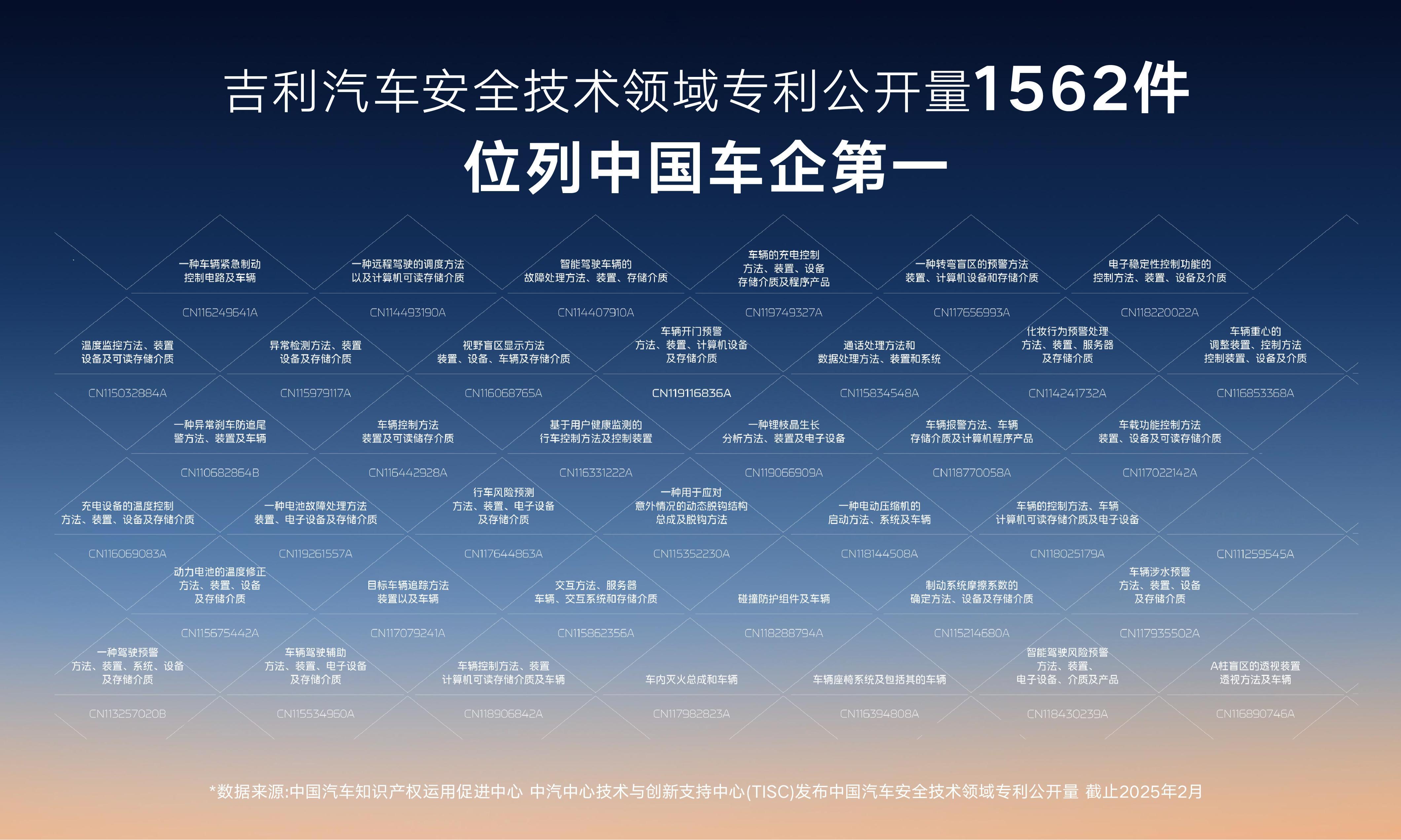 电动隐藏式门把手安全有新保障了！工信部征求相关国标意见，吉利联合牵头。截至9月初