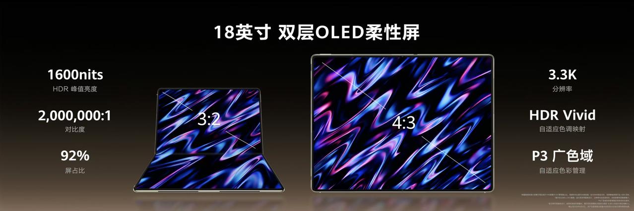 出差党最头疼的是什么？包里塞着笔记本、平板、手写板，安检掏三次。新款华为折叠电脑