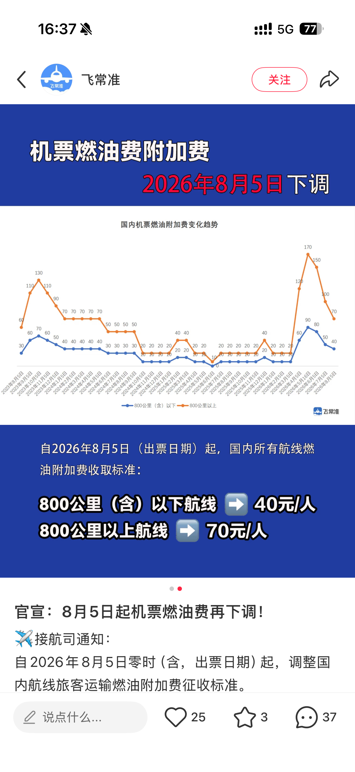燃油费8.5下调 